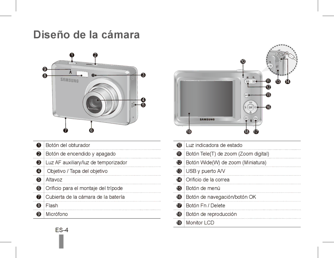 Samsung EC-ES55ZPBP/E1, EC-ES55ZPBP/FR, EC-ES55ZSBP/FR, EC-ES55ZABP/FR, EC-ES55ZBBP/FR manual Diseño de la cámara, ES-4 