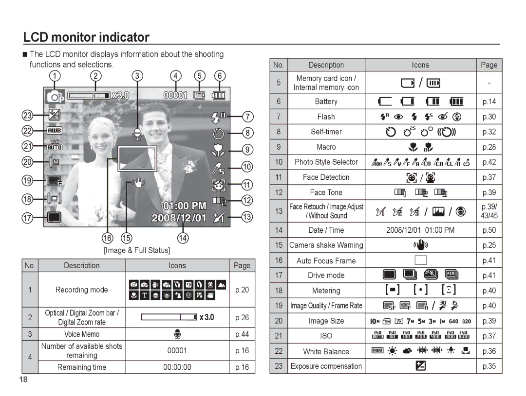 Samsung EC-ES55ZPBP/ME manual LCD monitor indicator, Description Icons Recording mode, Digital Zoom rate, 00001, 000000 