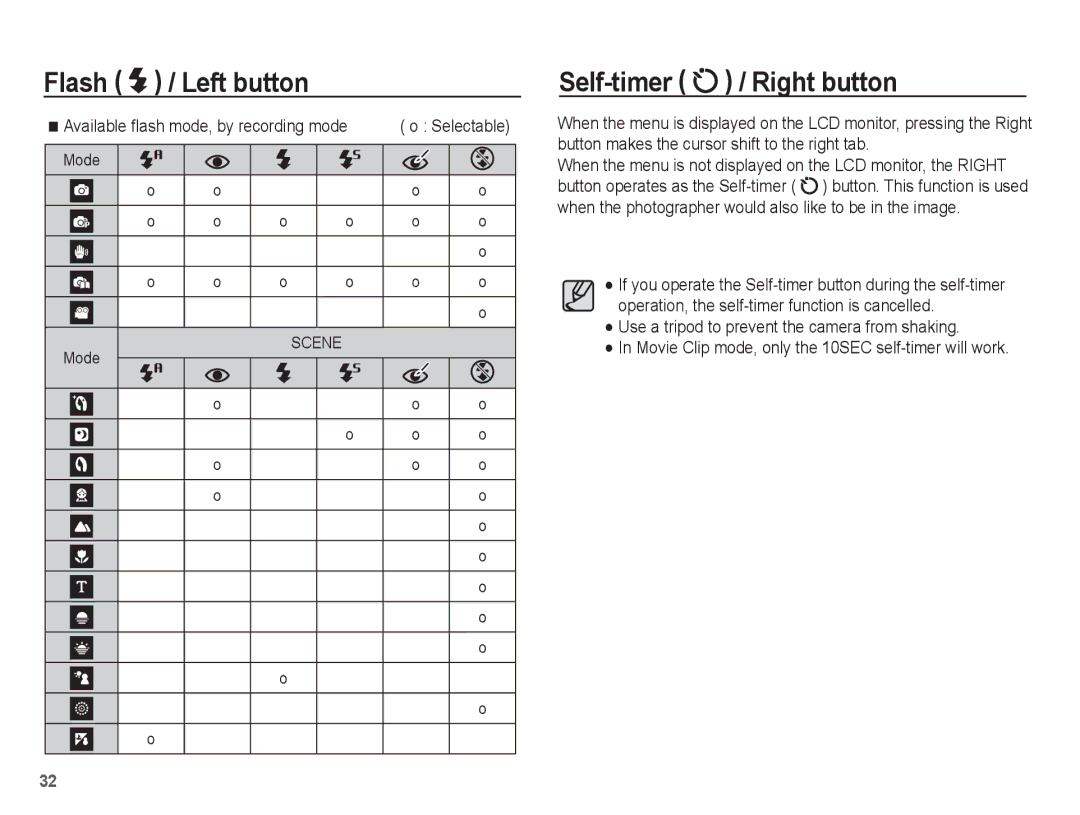 Samsung EC-ES55ZBBP/RU, EC-ES55ZPBP/FR manual Self-timer / Right button, Use a tripod to prevent the camera from shaking 