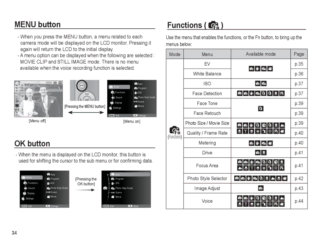 Samsung EC-ES55ZSBP/E3 manual Menu button, OK button, Functions, Available mode, Photo Style Selector Image Adjust Voice 