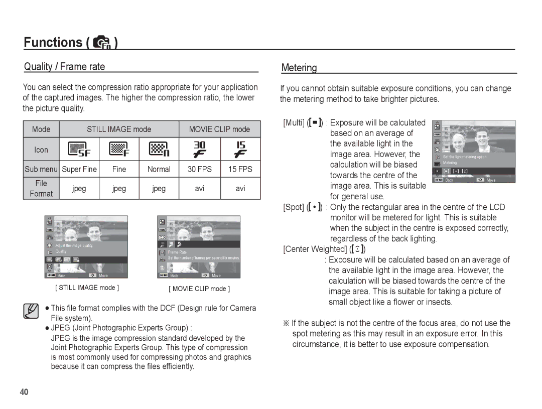 Samsung EC-ES55ZSBP/RU manual Multi, Based on an average Available light Image area. However, Calculation will be biased 