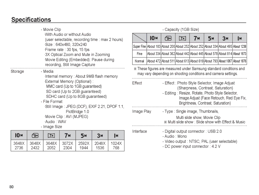 Samsung EC-ES55ZSBP/E3 Movie Clip ·With Audio or without Audio, Recording, Still Image Capture Storage Media, File Format 