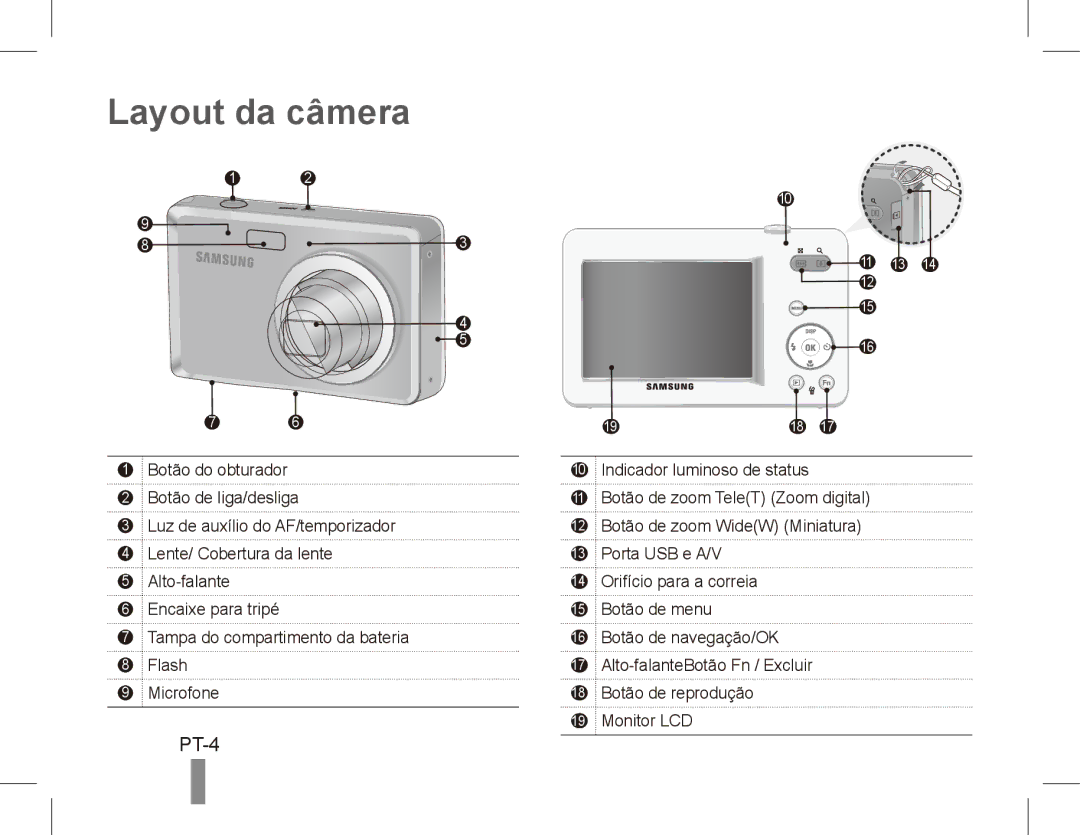 Samsung EC-ES55ZBDP/ME, EC-ES55ZPBP/FR, EC-ES55ZSBP/FR, EC-ES55ZABP/FR, EC-ES55ZBBP/FR, EC-ES55ZSBP/IT Layout da câmera, PT-4 