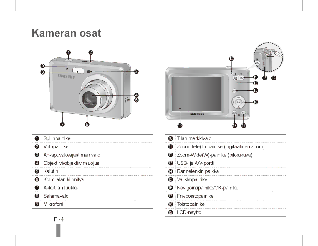 Samsung EC-ES55ZPBP/E1, EC-ES55ZPBP/FR, EC-ES55ZSBP/FR, EC-ES55ZABP/FR, EC-ES55ZBBP/FR, EC-ES55ZSBP/IT manual Kameran osat, FI-4 