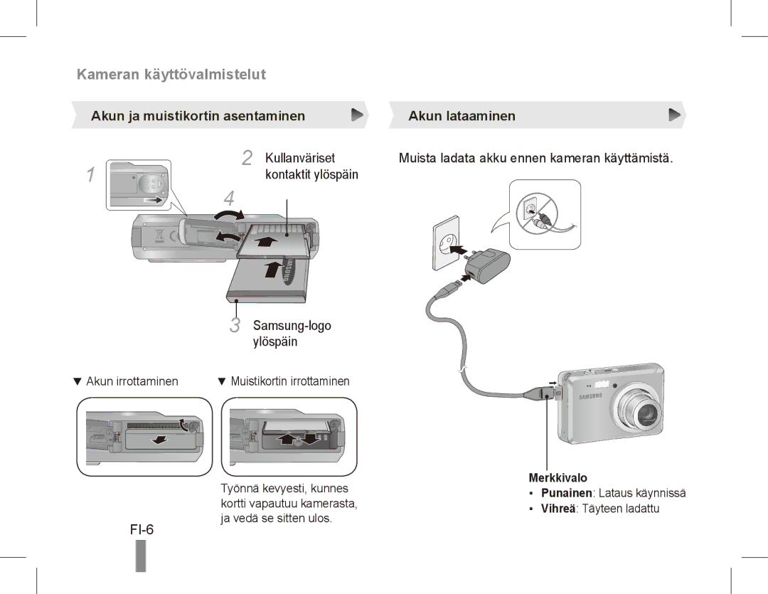 Samsung EC-ES55ZBBP/ZA, EC-ES55ZPBP/FR, EC-ES55ZSBP/FR, EC-ES55ZABP/FR manual FI-6, Samsungylöspäin -logo, Merkkivalo 