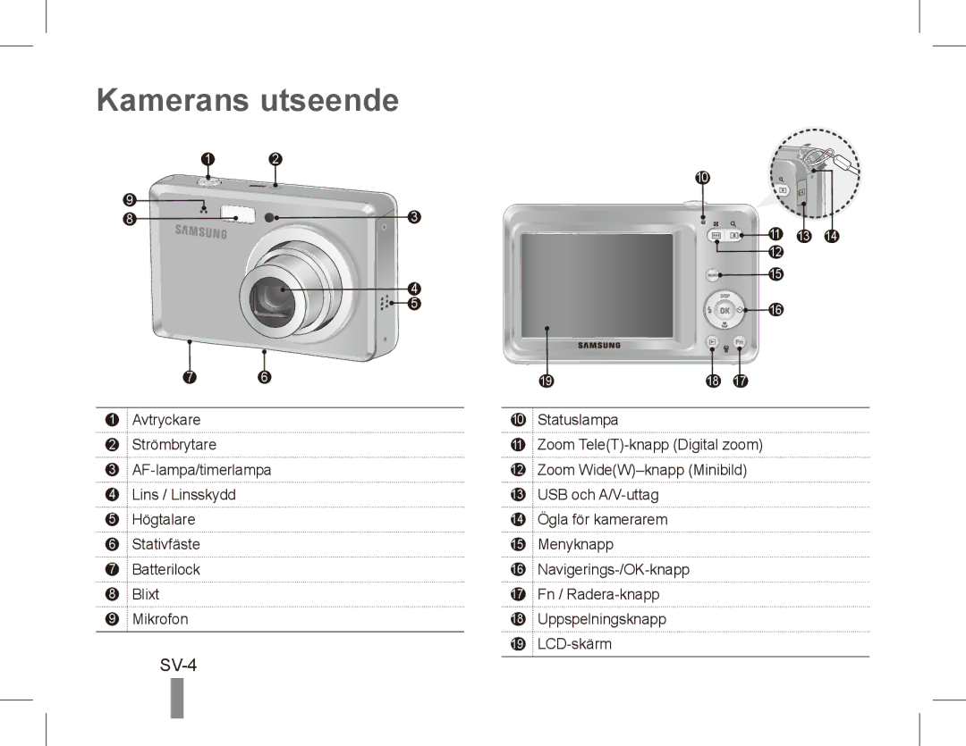 Samsung EC-ES55ZSDP/ME, EC-ES55ZPBP/FR, EC-ES55ZSBP/FR, EC-ES55ZABP/FR, EC-ES55ZBBP/FR, EC-ES55ZSBP/IT Kamerans utseende, SV-4 