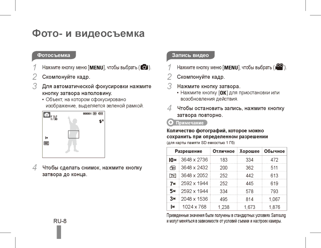 Samsung EC-ES55ZABP/FR, EC-ES55ZPBP/FR, EC-ES55ZSBP/FR, EC-ES55ZBBP/FR Фото- и видеосъемка, RU-8, Фотосъемка Запись видео 