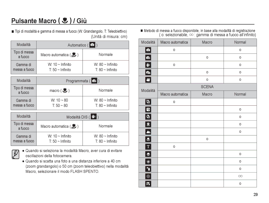 Samsung EC-ES55ZSBP/IT manual Modalità Automatico, 80 ~ Inﬁnito, Selezionabile, gamma di messa a fuoco all’inﬁnito Modalità 