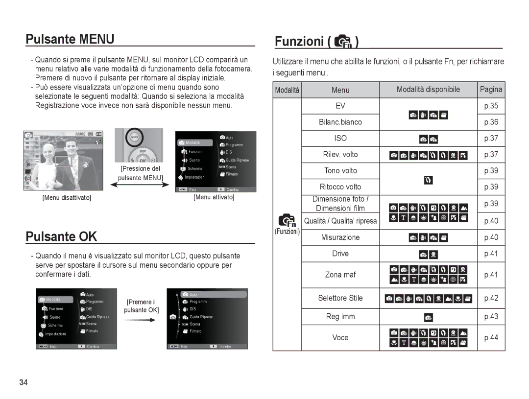 Samsung EC-ES55ZPBP/IT, EC-ES55ZSBP/IT, EC-ES55ZABA/IT, EC-ES55ZBBP/IT, EC-ES55ZABP/IT Pulsante Menu, Pulsante OK, Funzioni 