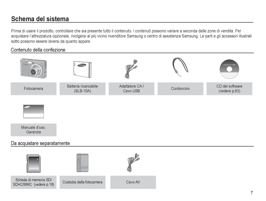 Samsung EC-ES55ZBBP/IT, EC-ES55ZSBP/IT manual Schema del sistema, Contenuto della confezione, Da acquistare separatamente 