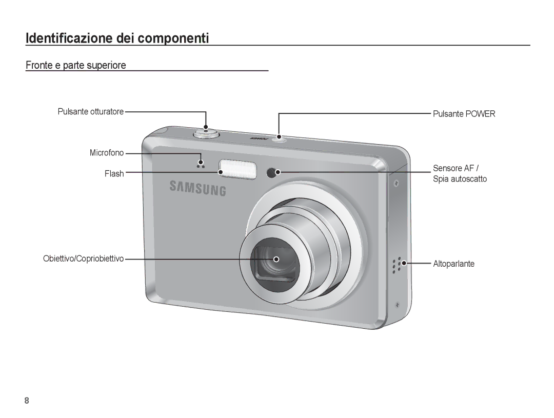 Samsung EC-ES55ZABP/IT, EC-ES55ZSBP/IT, EC-ES55ZABA/IT manual Identiﬁcazione dei componenti, Fronte e parte superiore 