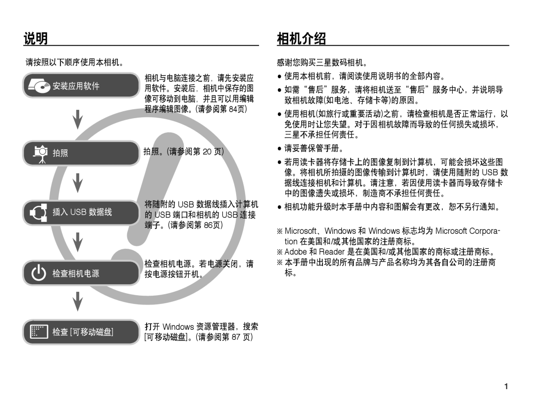 Samsung EC-ES55ZPBP/IT, EC-ES55ZSBP/IT, EC-ES55ZBBP/IT, EC-ES55ZABP/E1, EC-ES55ZBBP/E3, EC-ES55ZABP/E3, EC-ES55ZPBP/E3 相机介绍 