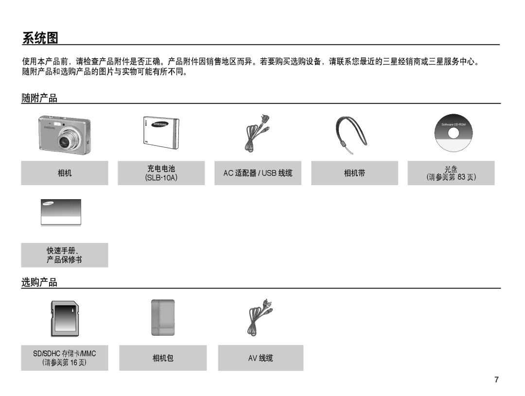 Samsung EC-ES55ZABP/E2, EC-ES55ZSBP/IT, EC-ES55ZBBP/IT, EC-ES55ZPBP/IT, EC-ES55ZABP/E1 manual 系统图, 随附产品, 选购产品, 相机带, 相机包 