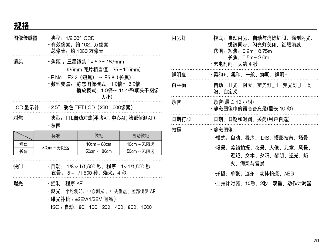 Samsung EC-ES55ZPBP/IT 有效像素：约 1020 万像素 总像素：约 1030 万像素, 数码变焦：·静态图像模式：1.0倍～ 3.0倍, 缓速同步、闪光灯关闭、红眼消减, 充电时间：大约 4 秒, 、自定义, 、海滩与雪景 