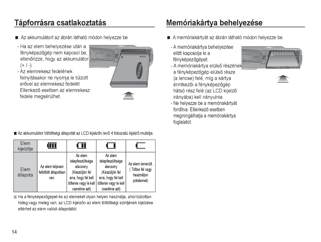 Samsung EC-ES55ZPBP/IT, EC-ES55ZSBP/IT, EC-ES55ZBBP/IT Memóriakártya behelyezése, Irányába kell irányulnia, Elem KijelzĘje 