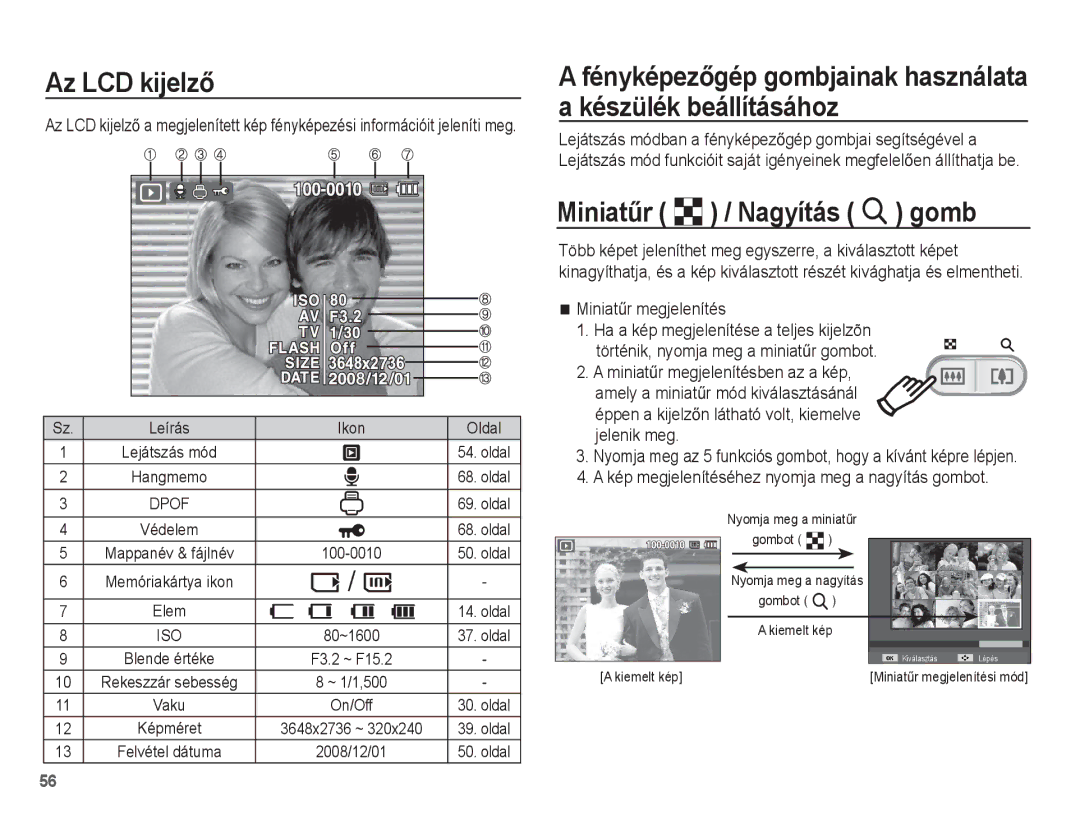 Samsung EC-ES55ZABP/E3, EC-ES55ZSBP/IT manual Az LCD kijelzĘ, MiniatĦr º / Nagyítás í gomb, MiniatĦr megjelenítés, On/Off 