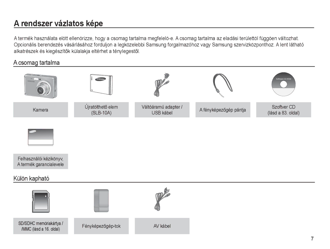 Samsung EC-ES55ZABP/E2, EC-ES55ZSBP/IT, EC-ES55ZBBP/IT manual Rendszer vázlatos képe, Csomag tartalma, Külön kapható 