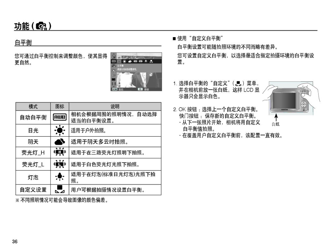 Samsung EC-ES60ZZBPBE3, EC-ES60ZZBPBE1, EC-ES60ZZBPBIT, EC-ES60ZZBPPIT, EC-ES60ZZBPAIT, EC-ES60ZZBPAE3, EC-ES60ZZBPPE3 manual 白平衡 