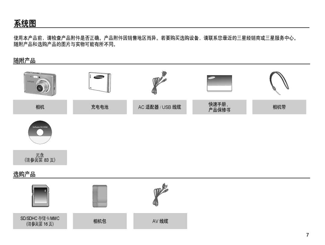 Samsung EC-ES60ZZBPBE2, EC-ES60ZZBPBE1, EC-ES60ZZBPBIT, EC-ES60ZZBPPIT, EC-ES60ZZBPAIT, EC-ES60ZZBPBE3 manual 系统图, 随附产品, 选购产品 