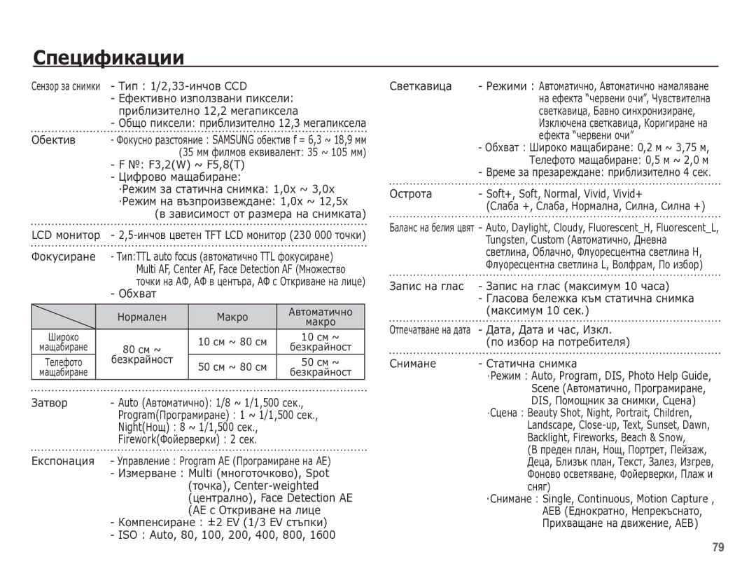 Samsung EC-ES60ZZBPBE3 manual ǸȗȍȞȐȜȐȒȈȞȐȐ 