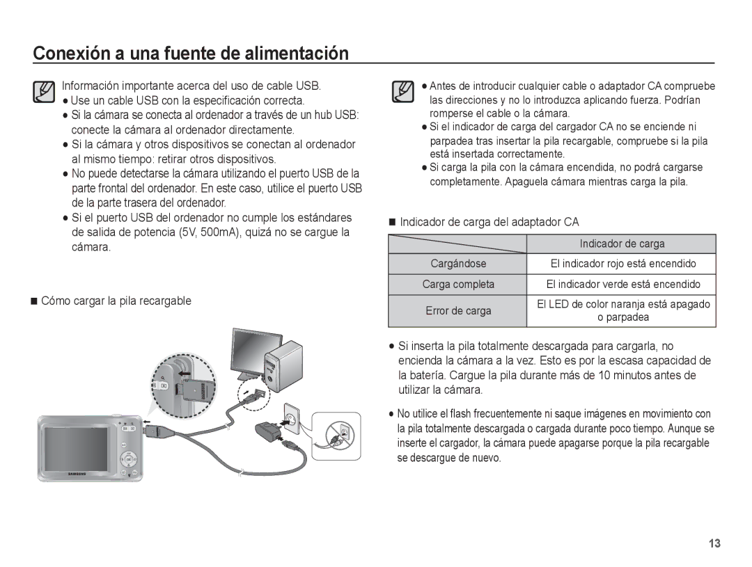 Samsung EC-ES60ZZBPRE1, EC-ES60ZZBPPE1, EC-ES60ZZBPBE1, EC-ES60ZZBPAE1, EC-ES60ZZBPAPA Indicador de carga del adaptador CA 