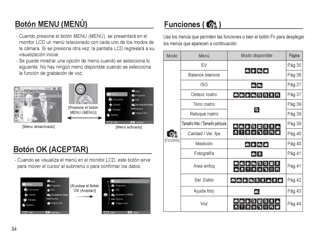 Samsung EC-ES60ZZBPPE1, EC-ES60ZZBPBE1, EC-ES60ZZBPAE1 manual Botón Menu Menú, Botón OK Aceptar, Funciones, Modo disponible 