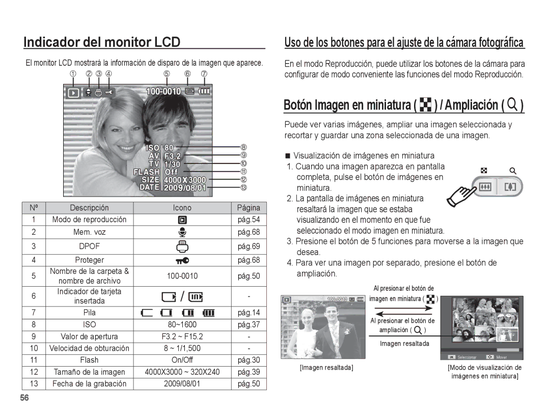 Samsung EC-ES60ZZBPAE1, EC-ES60ZZBPPE1, EC-ES60ZZBPBE1 Visualización de imágenes en miniatura, Miniatura, 100-0010, On/Off 