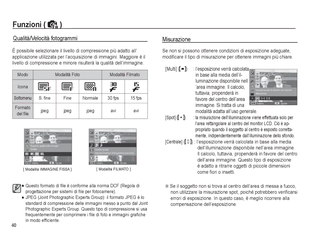 Samsung EC-ES60ZZBPAIT Qualità/Velocità fotogrammi Misurazione, Tuttavia, propenderà, Modalità adatta all’uso generale 