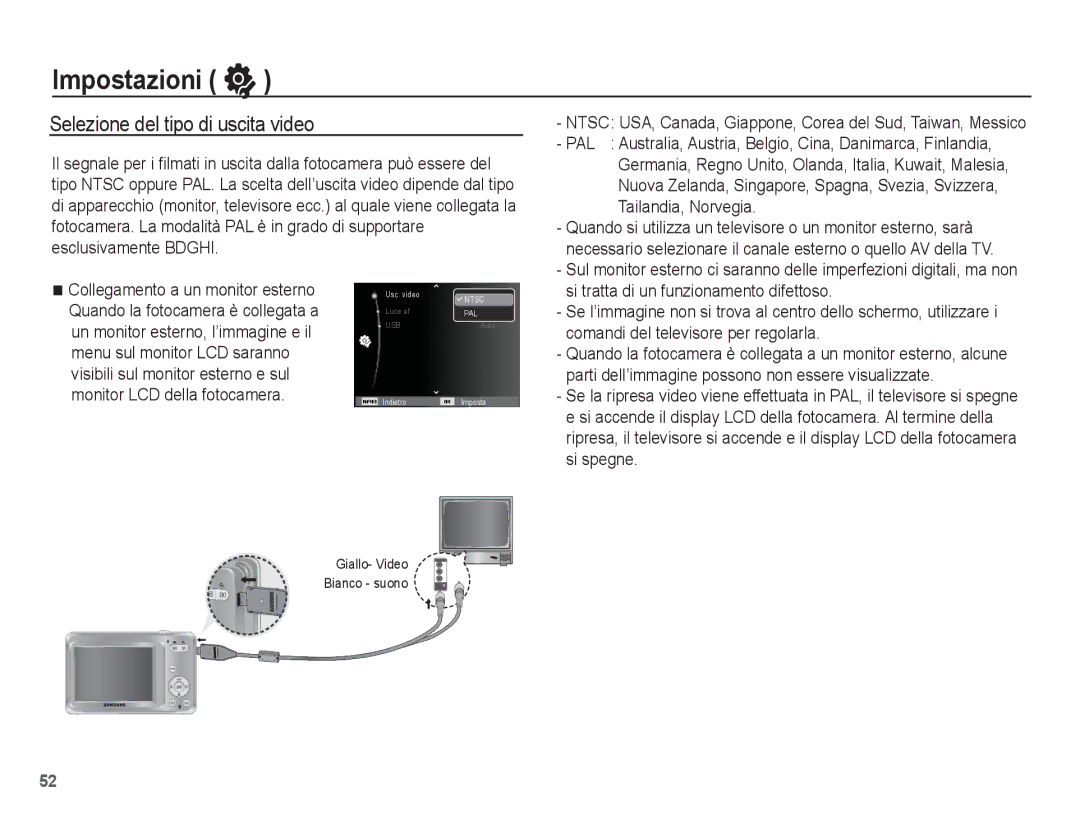 Samsung EC-ES60ZZBPAIT manual Selezione del tipo di uscita video, Si tratta di un funzionamento difettoso, Si spegne 