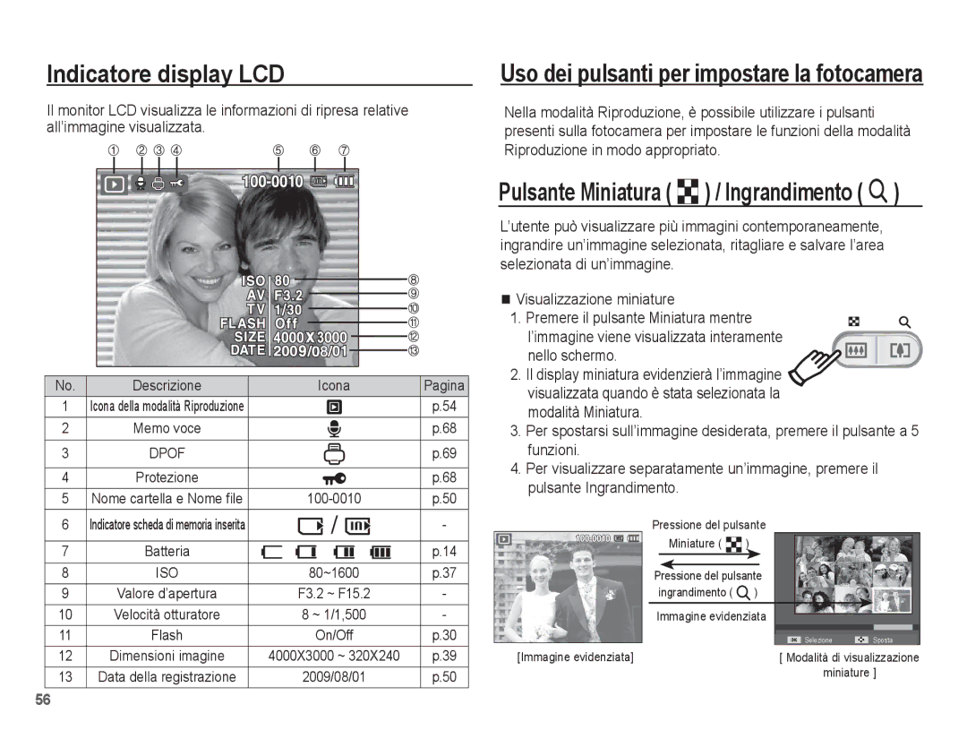 Samsung EC-ES60ZZBPBIT, EC-ES60ZZBPPE1, EC-ES60ZZBPBE1 manual Indicatore display LCD, Visualizzazione miniature, On/Off 