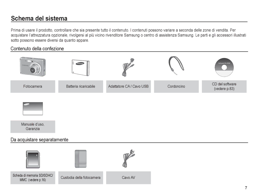 Samsung EC-ES60ZZBPRIT Schema del sistema, Contenuto della confezione, Da acquistare separatamente, Manuale d’uso Garanzia 