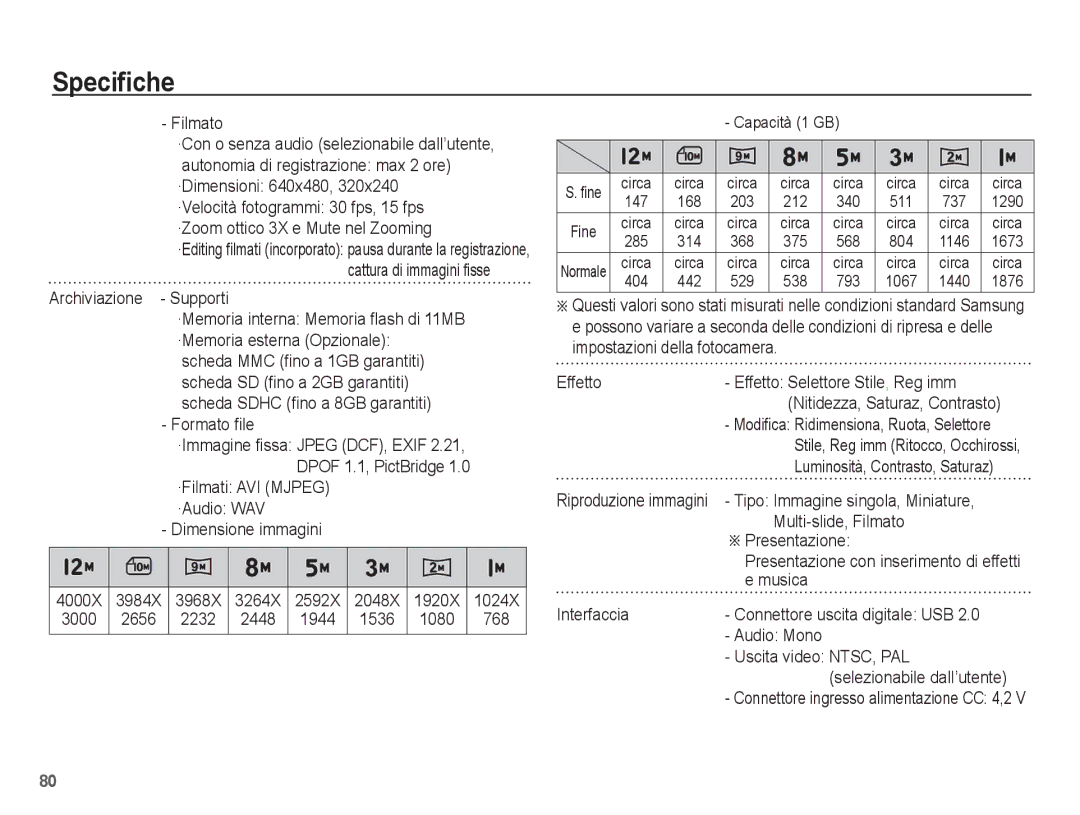 Samsung EC-ES60ZZBPBIT manual Filmato, Archiviazione Supporti, Formato file, Effetto Effetto Selettore Stile, Reg imm 