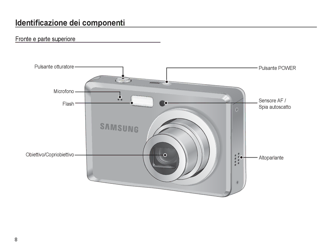 Samsung EC-ES60ZZBPBIT, EC-ES60ZZBPPE1, EC-ES60ZZBPBE1 manual Identiﬁcazione dei componenti, Fronte e parte superiore 