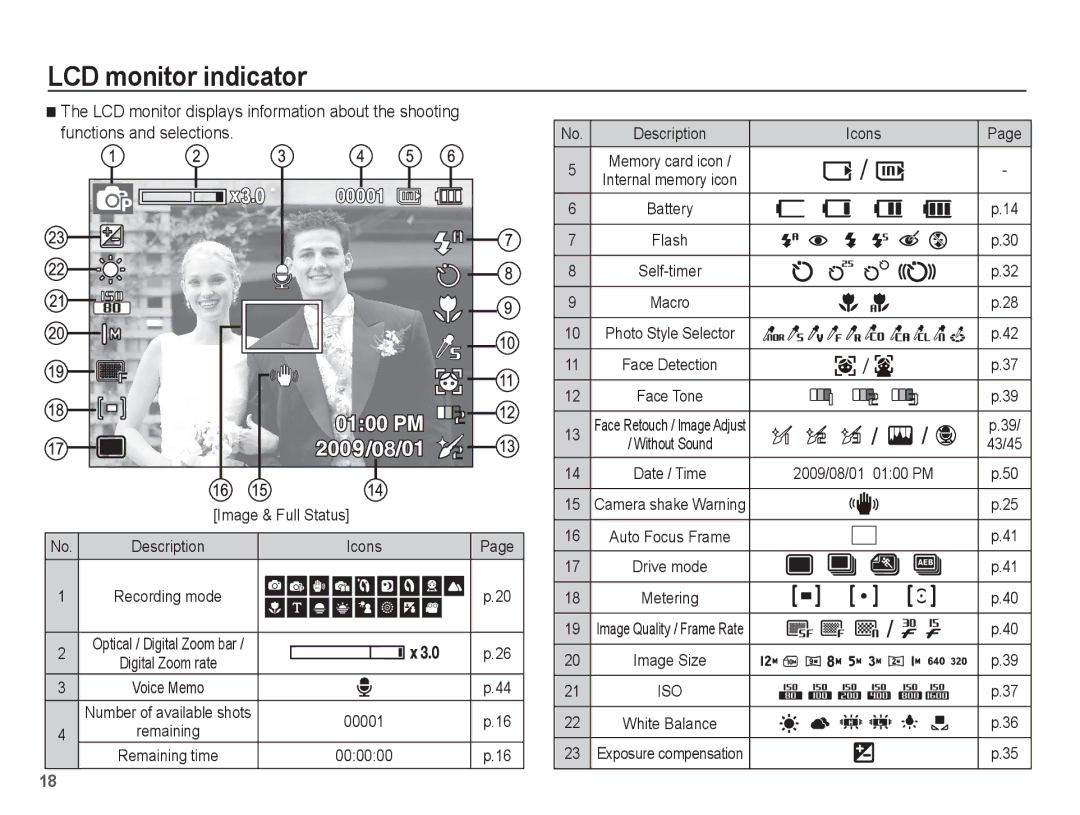 Samsung EC-ES60ZZBPBVN manual LCD monitor indicator, Description Icons Recording mode, Digital Zoom rate, 00001, 000000 