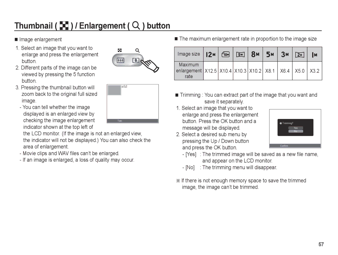 Samsung EC-ES60ZZBPPE3 manual Image enlargement, Button. Press the OK button and a, Message will be displayed, Yes 