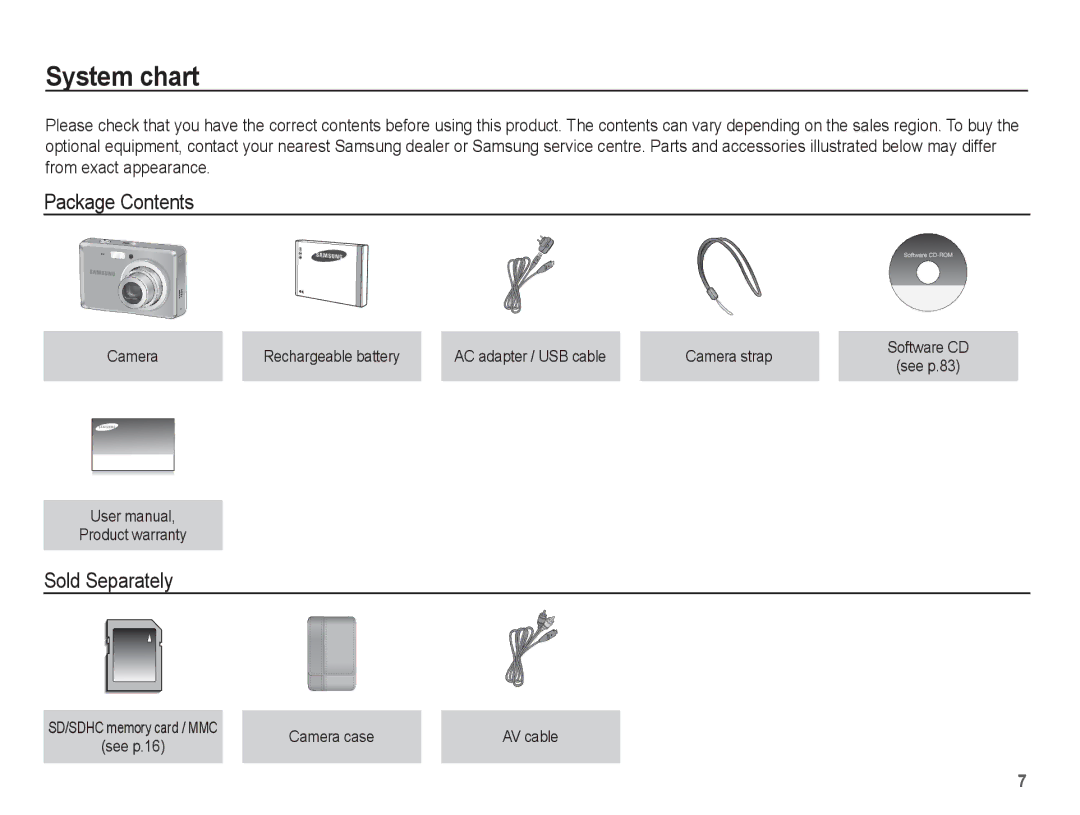 Samsung EC-ES60ZZBPAPA, EC-ES63ZZBPAE1, EC-ES60ZZBPPE1, EC-ES60ZZBPBE1 manual System chart, Package Contents, Sold Separately 