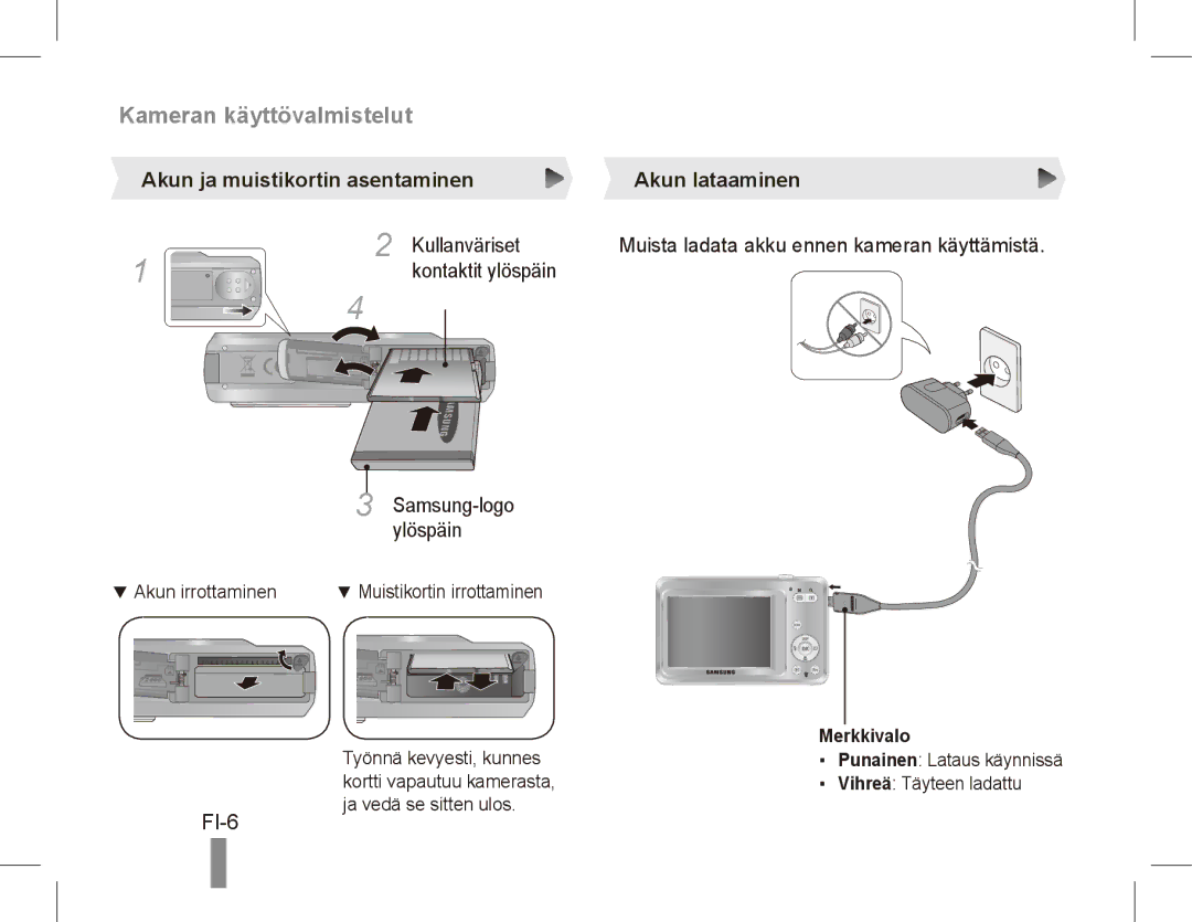 Samsung EC-ES60ZZDPAME, EC-ES63ZZBPAE1, EC-ES60ZZBPPE1 manual FI-6, Samsungylöspäin -logo, Akun irrottaminen, Merkkivalo 