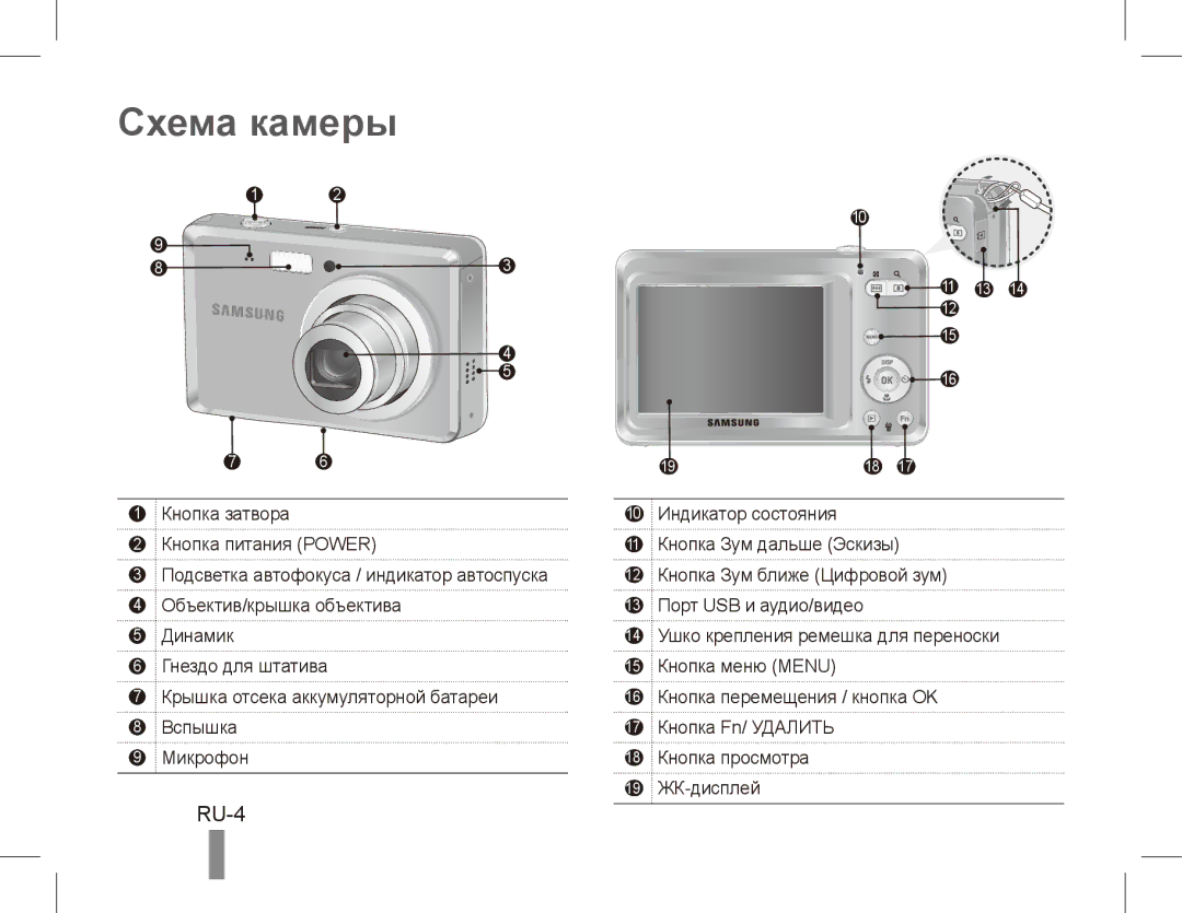 Samsung EC-ES60ZZDPBME, EC-ES63ZZBPAE1, EC-ES60ZZBPPE1, EC-ES60ZZBPBE1, EC-ES60ZZBPAE1, EC-ES60ZZBPRIT manual Схема камеры, RU-4 