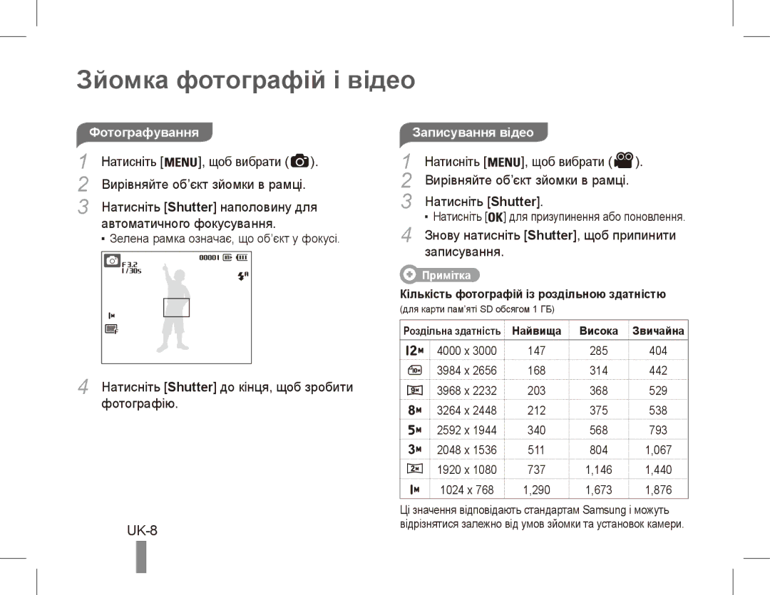 Samsung EC-ES60ZZBPBE3, EC-ES63ZZBPAE1, EC-ES60ZZBPPE1, EC-ES60ZZBPBE1 Зйомка фотографій і відео, UK-8, Записування відео 