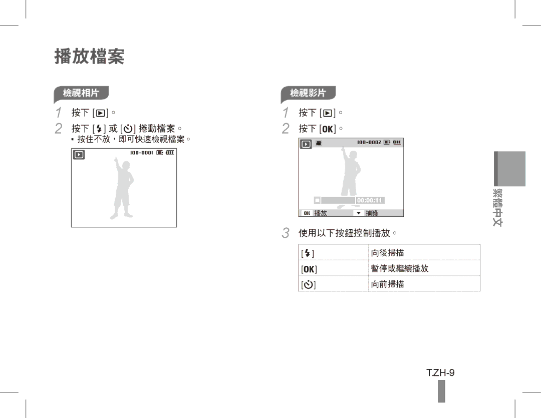 Samsung EC-ES60ZZBPPIT, EC-ES63ZZBPAE1, EC-ES60ZZBPPE1, EC-ES60ZZBPBE1, EC-ES60ZZBPAE1, EC-ES60ZZBPRIT, EC-ES60ZZBPBIT ZH-9 