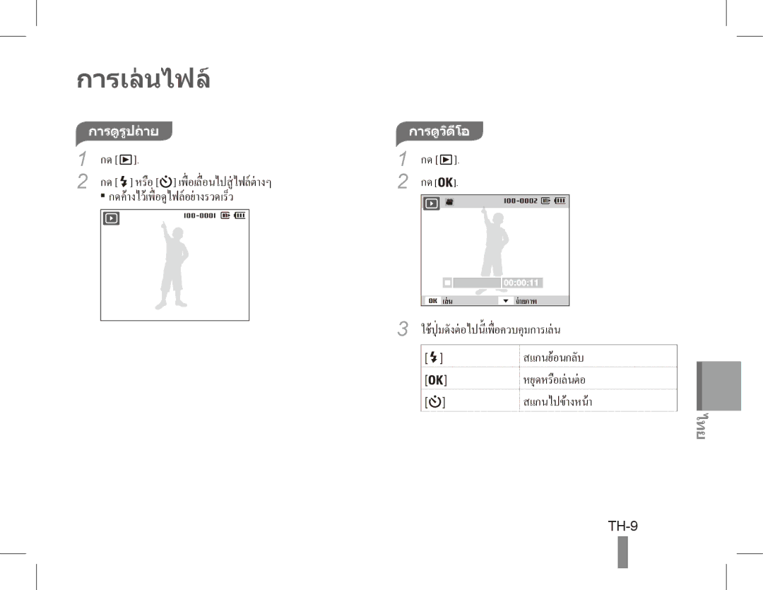 Samsung EC-ES60ZZBPAE1, EC-ES63ZZBPAE1, EC-ES60ZZBPPE1, EC-ES60ZZBPBE1, EC-ES60ZZBPRIT, EC-ES60ZZBPBIT manual การเลนไฟล, TH-9 