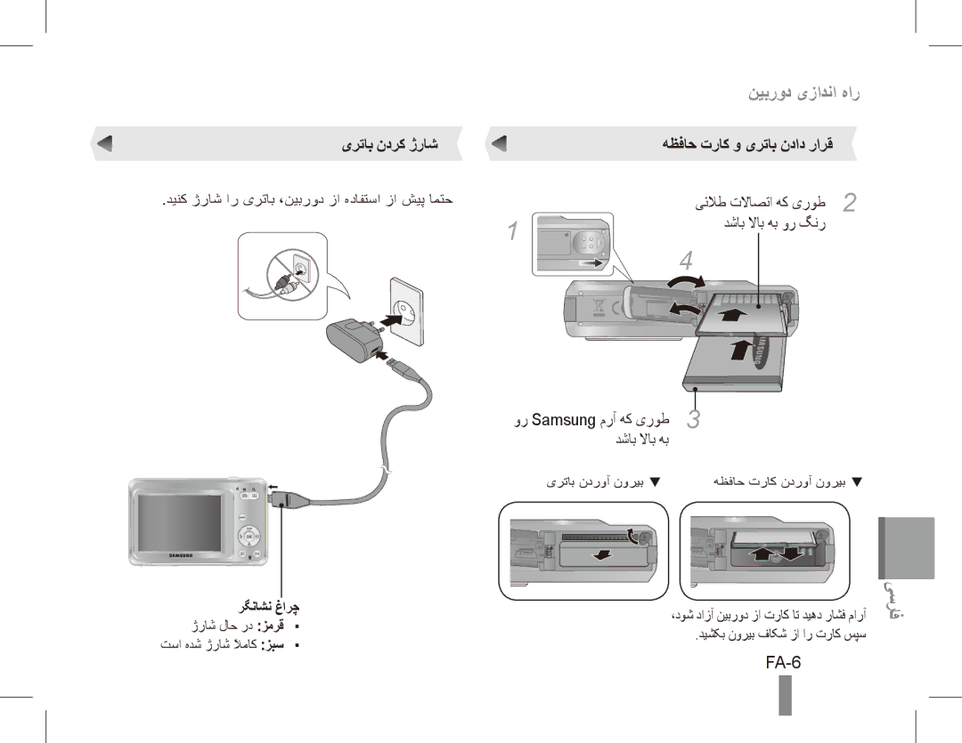 Samsung EC-ES60ZZDPBME, EC-ES63ZZBPAE1, EC-ES60ZZBPPE1, EC-ES60ZZBPBE1 FA-6, یرتاب ندرک ژراش هظفاح تراک و یرتاب نداد رارق 