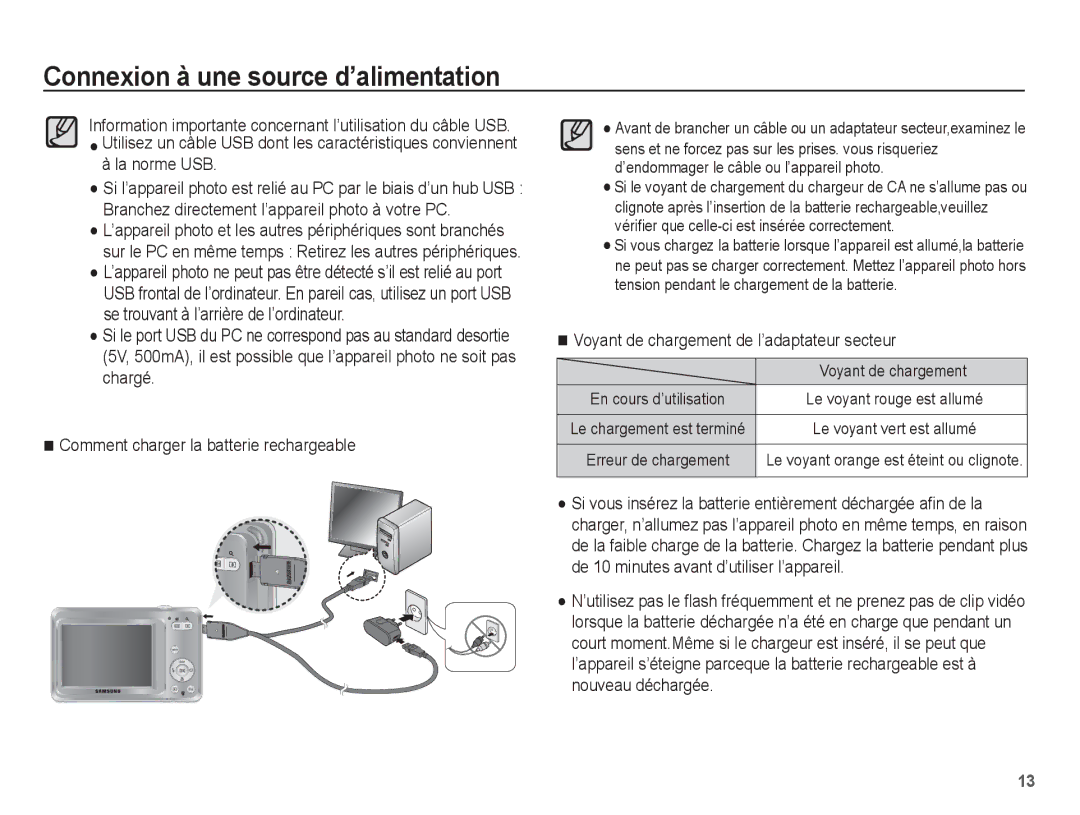 Samsung EC-ES60ZZBPBE1, EC-ES63ZZBPAE1, EC-ES60ZZBPPE1, EC-ES60ZZBPAE1 manual Voyant de chargement de l’adaptateur secteur 