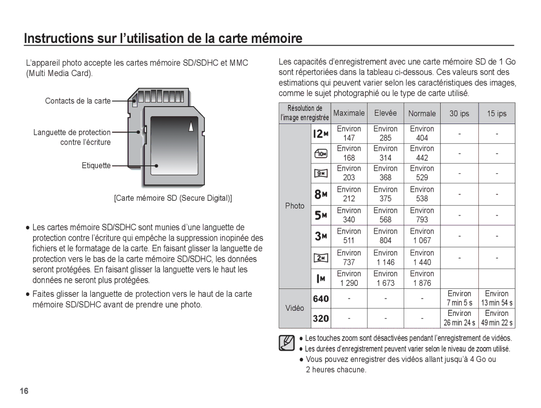 Samsung EC-ES60ZZBPPE1, EC-ES63ZZBPAE1, EC-ES60ZZBPBE1, EC-ES60ZZBPAE1 manual Elevée, Environ, Heures chacune 