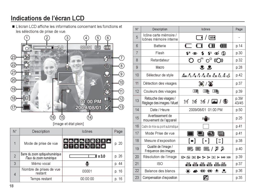 Samsung EC-ES60ZZBPAE1, EC-ES63ZZBPAE1 manual Indications de l’écran LCD, Image et état plein, Icônes, 00001, 000000 