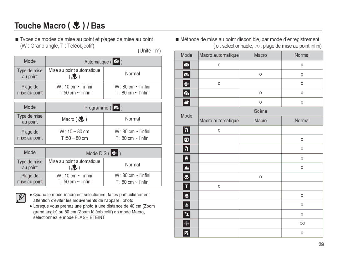 Samsung EC-ES60ZZBPBE1, EC-ES63ZZBPAE1, EC-ES60ZZBPPE1, EC-ES60ZZBPAE1 manual 80 cm ~ l’inﬁni, Mode Mode DIS 