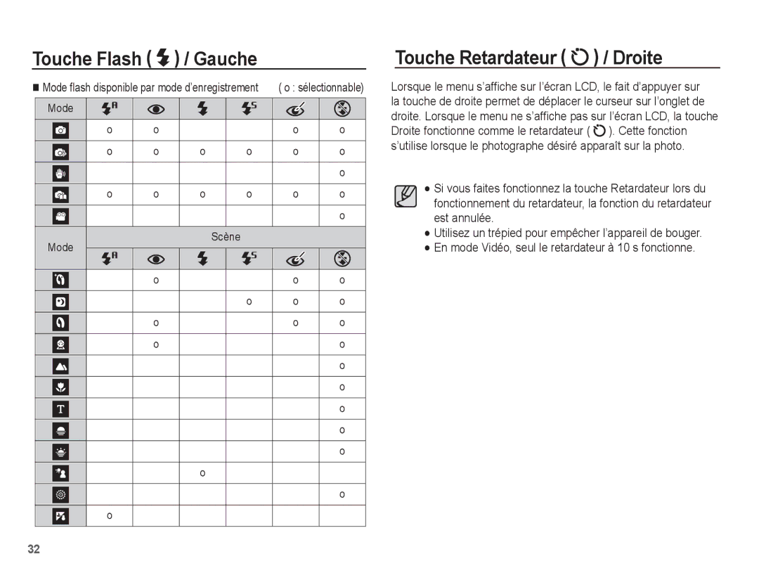 Samsung EC-ES60ZZBPPE1, EC-ES63ZZBPAE1, EC-ES60ZZBPBE1, EC-ES60ZZBPAE1 manual Touche Retardateur / Droite, Mode Scène O o 