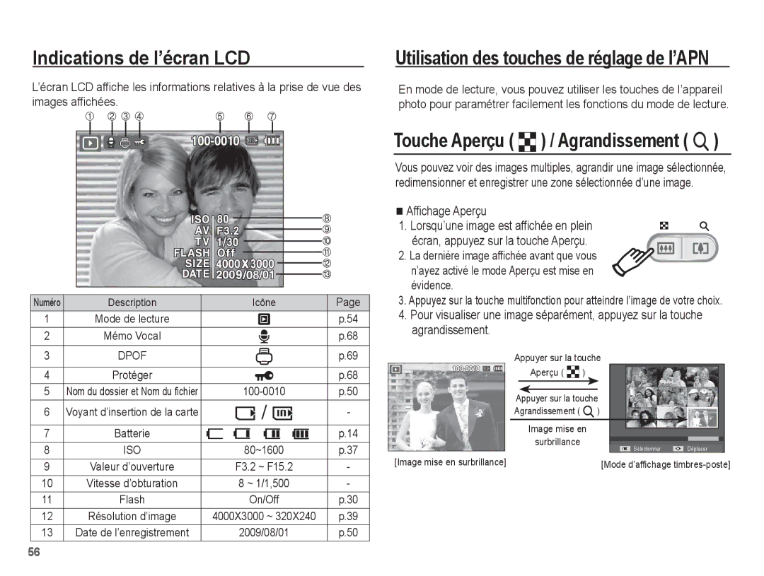 Samsung EC-ES60ZZBPPE1, EC-ES63ZZBPAE1 manual Touche Aperçu º / Agrandissement í, Affichage Aperçu, 100-0010, On/Off 