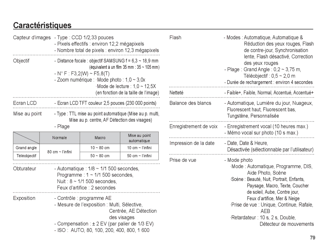 Samsung EC-ES63ZZBPAE1, EC-ES60ZZBPPE1, EC-ES60ZZBPBE1, EC-ES60ZZBPAE1 manual Caractéristiques 