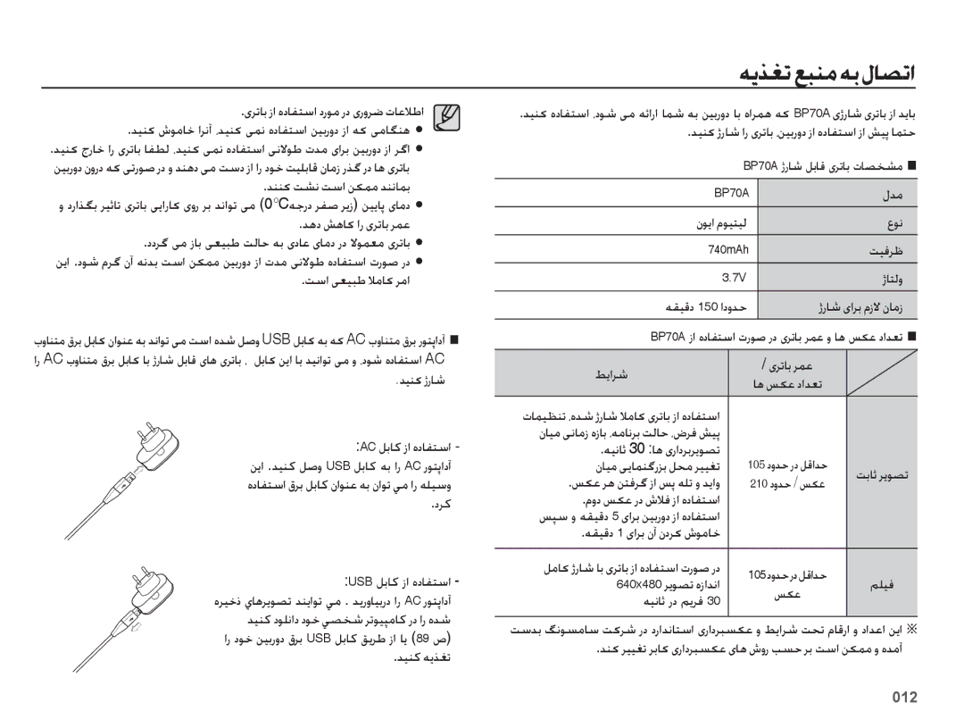 Samsung EC-ES65ZZBPPSA, EC-ES65ZZBPBE1, EC-ES65ZZDPSME, EC-ES65ZZDPBME, EC-ES65ZZBPRE1, EC-ES65ZZBPPE1 manual هیذغتعبنمهبلاصتا 